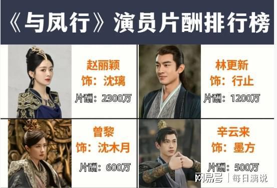 吃瓜娱乐圈60-70集,揭秘60-70集精彩幕后故事