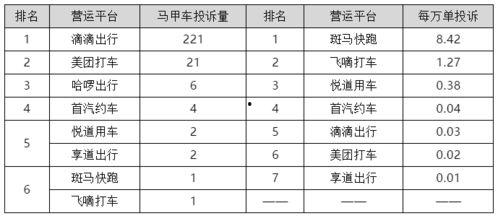 明星网红沙发品牌排名,谁家沙发最受追捧？
