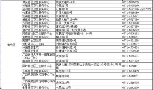 南宁近期热门吃瓜事件是真的吗,真相揭秘还是网络谣言？