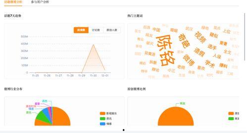 吃瓜网的热门话题怎么找,盘点近期热议事件背后的真相
